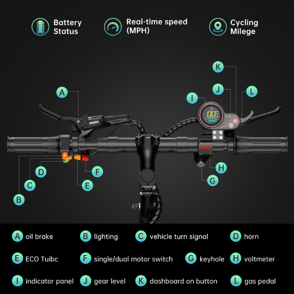 HLOIE GEN2 Adventure Dual-Motor Electric Scooter – 5600W, Up to 50MPH & 55 Mile Range