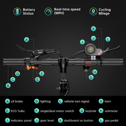 HLOIE GEN2 Adventure Dual-Motor Electric Scooter – 5600W, Up to 50MPH & 55 Mile Range